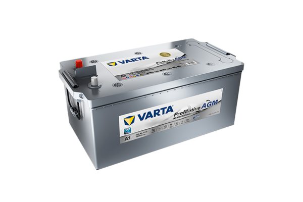 pm-agm-710-901-120